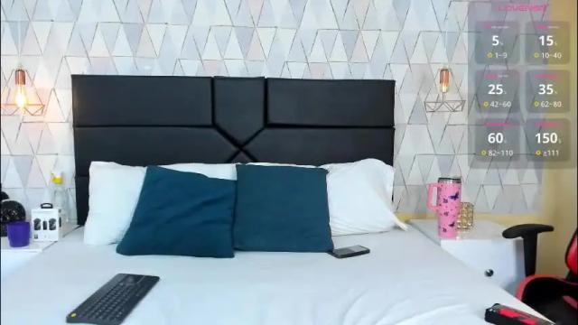 Image 10 of justineperry Stream on Chaturbate on 1 month ago