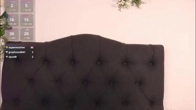 Image 2 of justnala_ Stream on Chaturbate on 1 month ago