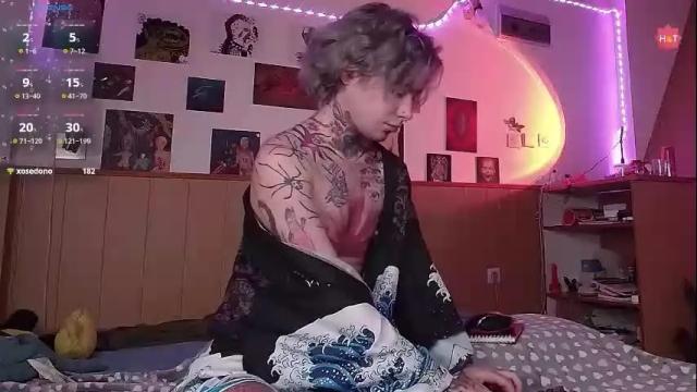 Thumbnail 3, juuzou_kit's Stream at Chaturbate, 12 days ago
