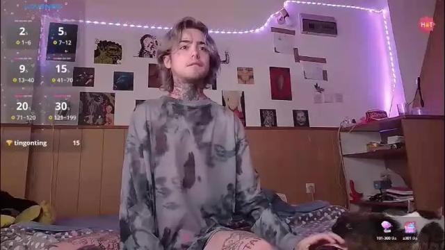 Image 6 of juuzou_kit Stream on Chaturbate on 4 days ago