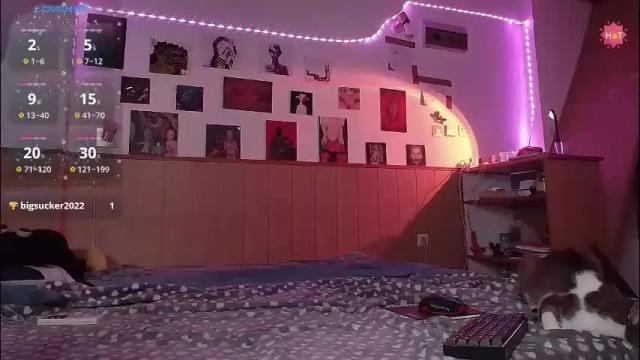 Image 10 of juuzou_kit Stream on Chaturbate on 2 days ago