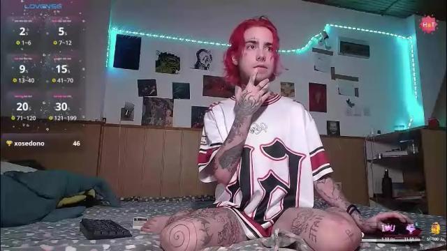 Image 10 of juuzou_kit Stream on Chaturbate on 2 months ago