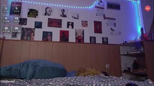 Image 10 of juuzou_kit Stream on Chaturbate on 2 months ago