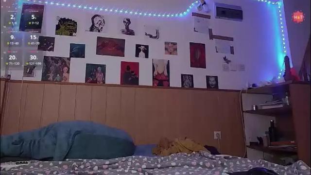 Image 2 of juuzou_kit Stream on Chaturbate on 2 months ago
