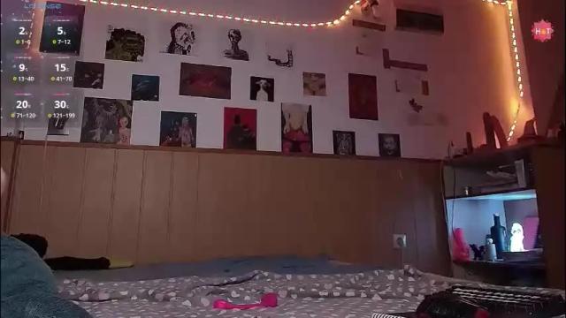 Image 12 of juuzou_kit Stream on Chaturbate on 2 months ago