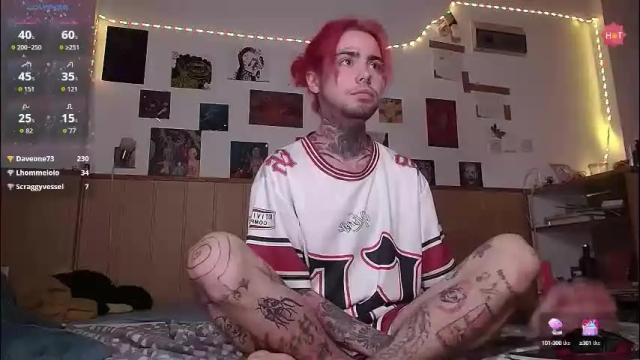 Image 4 of juuzou_kit Stream on Chaturbate on 2 months ago