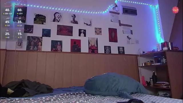 Image 7 of juuzou_kit Stream on Chaturbate on 1 month ago