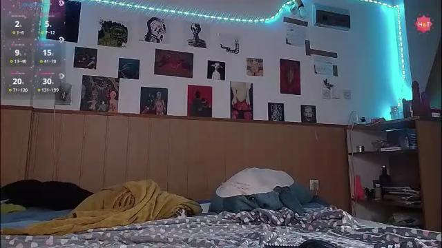 Image 11 of juuzou_kit Stream on Chaturbate on 1 month ago