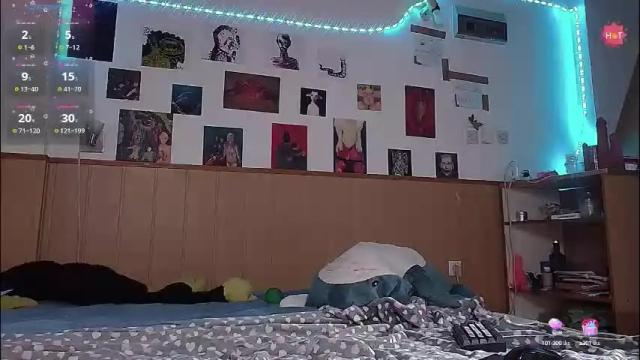 Image 2 of juuzou_kit Stream on Chaturbate on 1 month ago