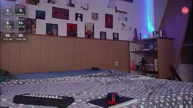 Image 4 of juuzou_kit Stream on Chaturbate on 1 month ago