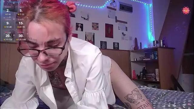 Thumbnail 2, juuzou_kit's Stream at Chaturbate, 1 month ago
