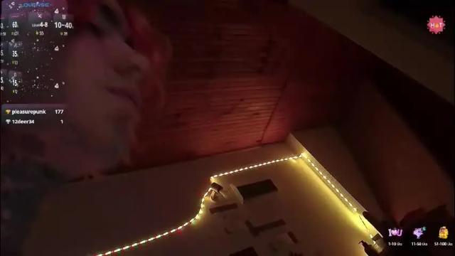 Image 12 of juuzou_kit Stream on Chaturbate on 1 month ago