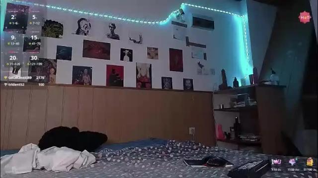 Thumbnail 1, juuzou_kit's Stream at Chaturbate, 1 month ago