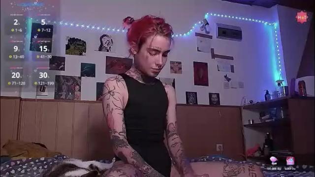 Image 3 of juuzou_kit Stream on Chaturbate on 1 month ago