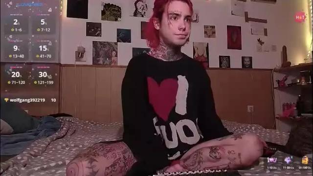 Thumbnail 2, juuzou_kit's Stream at Chaturbate, 23 days ago
