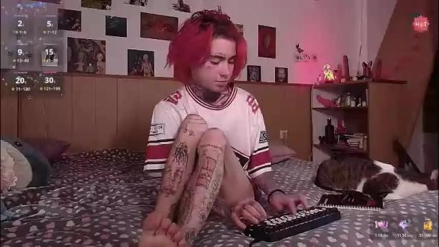 Image 3 of juuzou_kit Stream on Chaturbate on 3 days ago