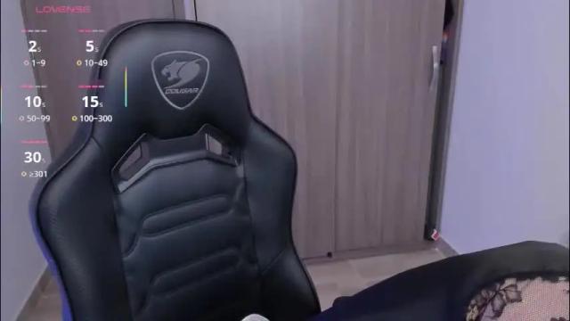 Image 2 of jxssicax Stream on Chaturbate on 2 months ago