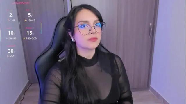 Image 3 of jxssicax Stream on Chaturbate on 2 months ago