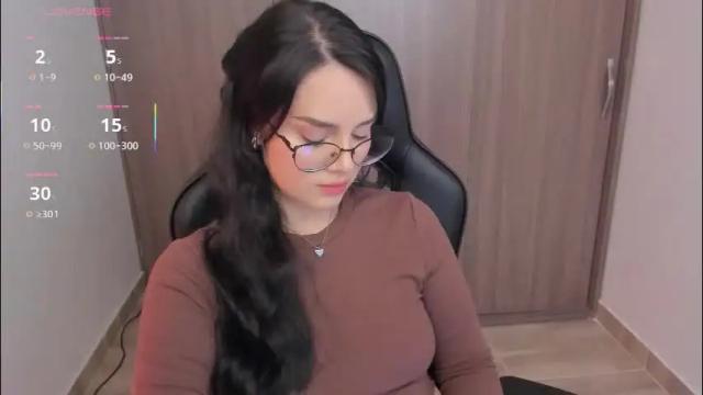 Image 6 of jxssicax Stream on Chaturbate on 2 months ago