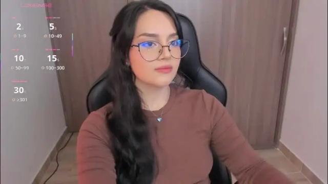 Image 8 of jxssicax Stream on Chaturbate on 2 months ago