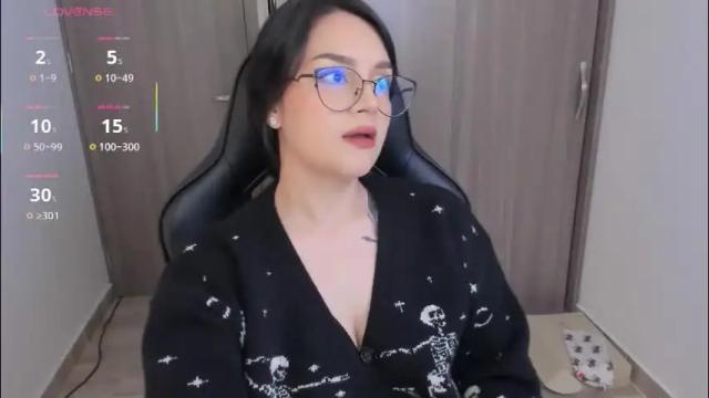 Image 4 of jxssicax Stream on Chaturbate on 1 month ago