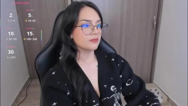 Image 8 of jxssicax Stream on Chaturbate on 1 month ago