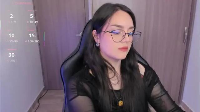 Image 2 of jxssicax Stream on Chaturbate on 1 month ago