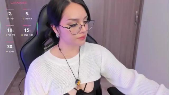 Image 6 of jxssicax Stream on Chaturbate on 1 month ago