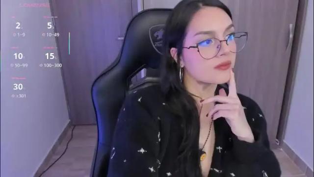 Image 3 of jxssicax Stream on Chaturbate on 1 month ago