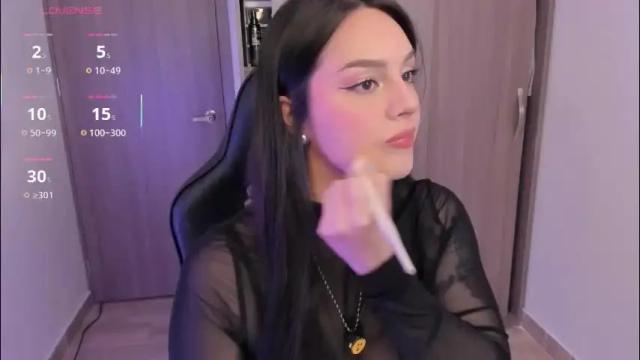 Image 2 of jxssicax Stream on Chaturbate on 1 month ago