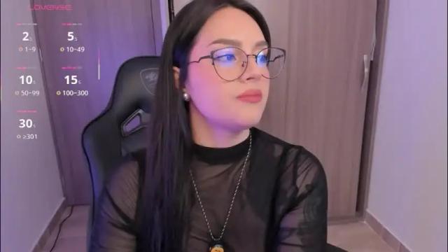 Image 6 of jxssicax Stream on Chaturbate on 1 month ago