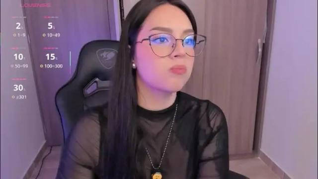 Image 7 of jxssicax Stream on Chaturbate on 1 month ago