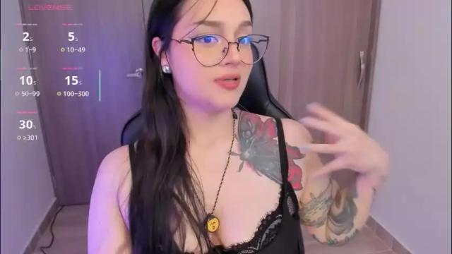 Image 6 of jxssicax Stream on Chaturbate on 1 month ago