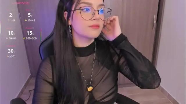 Image 7 of jxssicax Stream on Chaturbate on 1 month ago