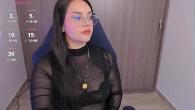 Image 4 of jxssicax Stream on Chaturbate on 22 days ago