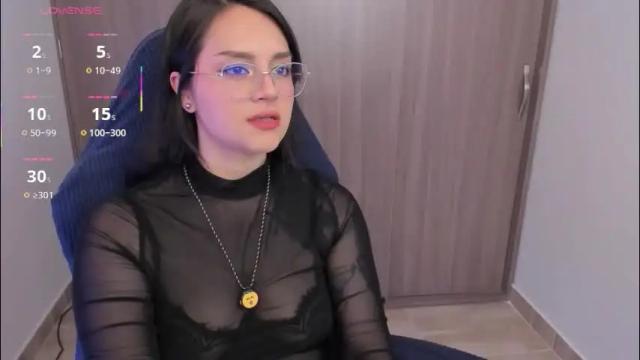 Image 7 of jxssicax Stream on Chaturbate on 22 days ago