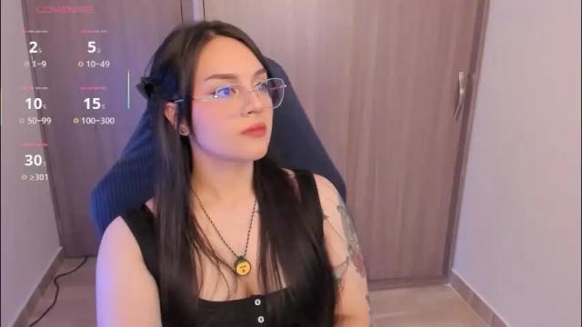 Image 4 of jxssicax Stream on Chaturbate on 1 month ago