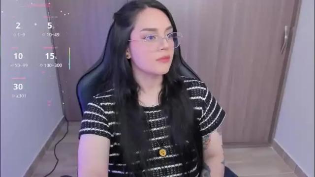 Thumbnail 1, jxssicax's Stream at Chaturbate, 8 days ago