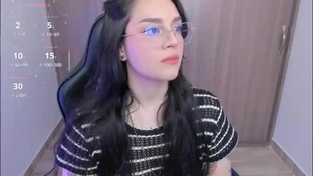 Thumbnail 2, jxssicax's Stream at Chaturbate, 8 days ago