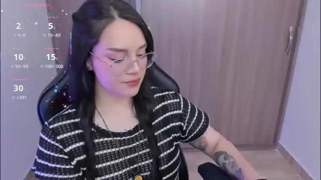 Thumbnail 3, jxssicax's Stream at Chaturbate, 8 days ago