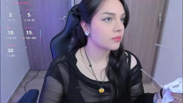 Thumbnail 1, jxssicax's Stream at Chaturbate, 4 days ago