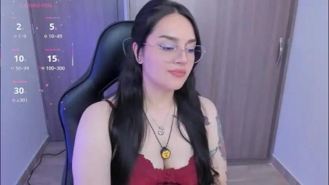 Thumbnail 1, jxssicax's Stream at Chaturbate, 3 days ago