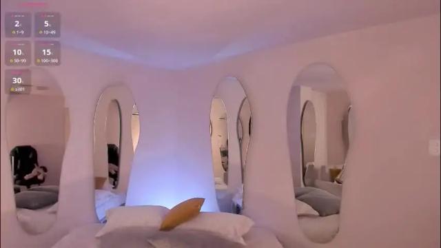 Image 11 of kaiaferreira Stream on Chaturbate on 2 months ago