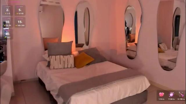 Image 10 of kaiaferreira Stream on Chaturbate on 2 months ago