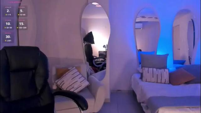 Image 12 of kaiaferreira Stream on Chaturbate on 2 months ago