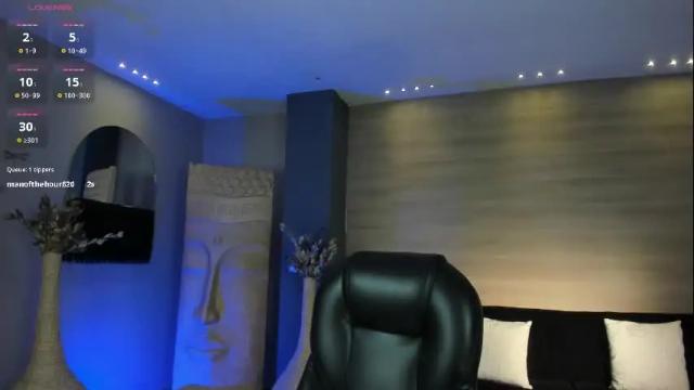 Image 6 of kaiaferreira Stream on Chaturbate on 1 month ago