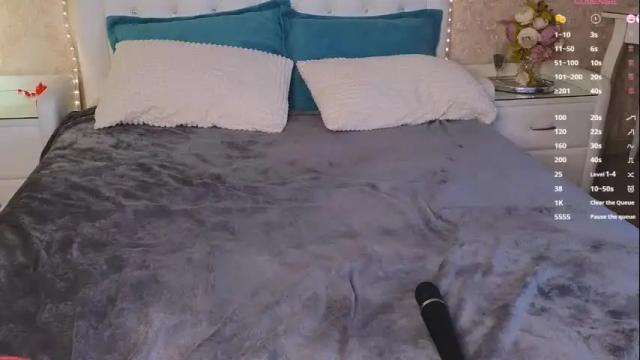 Image 7 of kaiasunshine Stream on Chaturbate on 10 days ago