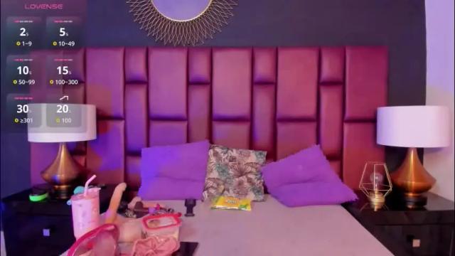 Image 2 of kaiavalentinee Stream on Chaturbate on 1 month ago