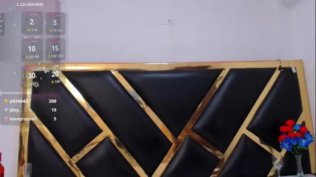 Image 3 of kaily_sweet1 Stream on Chaturbate on 1 month ago
