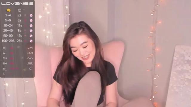Image 8 of kaiyapratt Stream on Chaturbate on 17 months ago